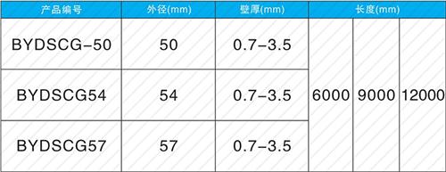 临海钳压式声测管规格尺寸